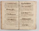 Zdjęcie nr 443 dla obiektu archiwalnego: Compendium actorum visitationis exterioris ecclesiarum existentium in et sub decanatu Pilsnensi, Mielecensi, Ropczicensi, Biecensi, Jaslensi et Żmigrodensi, ad archidiaconatum Sandecensem pertinentium, per R. D. Christophorum Kazimirski, praepositum Tarnoviensem mandato Illustrissimi et Reverendissimi Domini Georgii S. R. E. Cardinalis praesbiteri Radziwiłł nuncupati, episcopatus Cracoviensis administratoris perpetui, in Olyka et Nieswierz ducis a. D. 1595 factae