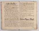 Zdjęcie nr 473 dla obiektu archiwalnego: Compendium actorum visitationis exterioris ecclesiarum existentium in et sub decanatu Pilsnensi, Mielecensi, Ropczicensi, Biecensi, Jaslensi et Żmigrodensi, ad archidiaconatum Sandecensem pertinentium, per R. D. Christophorum Kazimirski, praepositum Tarnoviensem mandato Illustrissimi et Reverendissimi Domini Georgii S. R. E. Cardinalis praesbiteri Radziwiłł nuncupati, episcopatus Cracoviensis administratoris perpetui, in Olyka et Nieswierz ducis a. D. 1595 factae