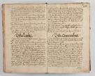 Zdjęcie nr 483 dla obiektu archiwalnego: Compendium actorum visitationis exterioris ecclesiarum existentium in et sub decanatu Pilsnensi, Mielecensi, Ropczicensi, Biecensi, Jaslensi et Żmigrodensi, ad archidiaconatum Sandecensem pertinentium, per R. D. Christophorum Kazimirski, praepositum Tarnoviensem mandato Illustrissimi et Reverendissimi Domini Georgii S. R. E. Cardinalis praesbiteri Radziwiłł nuncupati, episcopatus Cracoviensis administratoris perpetui, in Olyka et Nieswierz ducis a. D. 1595 factae
