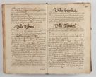 Zdjęcie nr 484 dla obiektu archiwalnego: Compendium actorum visitationis exterioris ecclesiarum existentium in et sub decanatu Pilsnensi, Mielecensi, Ropczicensi, Biecensi, Jaslensi et Żmigrodensi, ad archidiaconatum Sandecensem pertinentium, per R. D. Christophorum Kazimirski, praepositum Tarnoviensem mandato Illustrissimi et Reverendissimi Domini Georgii S. R. E. Cardinalis praesbiteri Radziwiłł nuncupati, episcopatus Cracoviensis administratoris perpetui, in Olyka et Nieswierz ducis a. D. 1595 factae