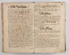 Zdjęcie nr 486 dla obiektu archiwalnego: Compendium actorum visitationis exterioris ecclesiarum existentium in et sub decanatu Pilsnensi, Mielecensi, Ropczicensi, Biecensi, Jaslensi et Żmigrodensi, ad archidiaconatum Sandecensem pertinentium, per R. D. Christophorum Kazimirski, praepositum Tarnoviensem mandato Illustrissimi et Reverendissimi Domini Georgii S. R. E. Cardinalis praesbiteri Radziwiłł nuncupati, episcopatus Cracoviensis administratoris perpetui, in Olyka et Nieswierz ducis a. D. 1595 factae