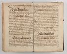 Zdjęcie nr 500 dla obiektu archiwalnego: Compendium actorum visitationis exterioris ecclesiarum existentium in et sub decanatu Pilsnensi, Mielecensi, Ropczicensi, Biecensi, Jaslensi et Żmigrodensi, ad archidiaconatum Sandecensem pertinentium, per R. D. Christophorum Kazimirski, praepositum Tarnoviensem mandato Illustrissimi et Reverendissimi Domini Georgii S. R. E. Cardinalis praesbiteri Radziwiłł nuncupati, episcopatus Cracoviensis administratoris perpetui, in Olyka et Nieswierz ducis a. D. 1595 factae