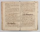 Zdjęcie nr 503 dla obiektu archiwalnego: Compendium actorum visitationis exterioris ecclesiarum existentium in et sub decanatu Pilsnensi, Mielecensi, Ropczicensi, Biecensi, Jaslensi et Żmigrodensi, ad archidiaconatum Sandecensem pertinentium, per R. D. Christophorum Kazimirski, praepositum Tarnoviensem mandato Illustrissimi et Reverendissimi Domini Georgii S. R. E. Cardinalis praesbiteri Radziwiłł nuncupati, episcopatus Cracoviensis administratoris perpetui, in Olyka et Nieswierz ducis a. D. 1595 factae