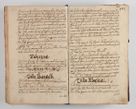 Zdjęcie nr 501 dla obiektu archiwalnego: Compendium actorum visitationis exterioris ecclesiarum existentium in et sub decanatu Pilsnensi, Mielecensi, Ropczicensi, Biecensi, Jaslensi et Żmigrodensi, ad archidiaconatum Sandecensem pertinentium, per R. D. Christophorum Kazimirski, praepositum Tarnoviensem mandato Illustrissimi et Reverendissimi Domini Georgii S. R. E. Cardinalis praesbiteri Radziwiłł nuncupati, episcopatus Cracoviensis administratoris perpetui, in Olyka et Nieswierz ducis a. D. 1595 factae