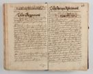 Zdjęcie nr 516 dla obiektu archiwalnego: Compendium actorum visitationis exterioris ecclesiarum existentium in et sub decanatu Pilsnensi, Mielecensi, Ropczicensi, Biecensi, Jaslensi et Żmigrodensi, ad archidiaconatum Sandecensem pertinentium, per R. D. Christophorum Kazimirski, praepositum Tarnoviensem mandato Illustrissimi et Reverendissimi Domini Georgii S. R. E. Cardinalis praesbiteri Radziwiłł nuncupati, episcopatus Cracoviensis administratoris perpetui, in Olyka et Nieswierz ducis a. D. 1595 factae