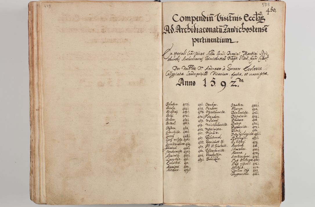 Zdjęcie nr 522 dla obiektu archiwalnego: Compendium actorum visitationis exterioris ecclesiarum existentium in et sub decanatu Pilsnensi, Mielecensi, Ropczicensi, Biecensi, Jaslensi et Żmigrodensi, ad archidiaconatum Sandecensem pertinentium, per R. D. Christophorum Kazimirski, praepositum Tarnoviensem mandato Illustrissimi et Reverendissimi Domini Georgii S. R. E. Cardinalis praesbiteri Radziwiłł nuncupati, episcopatus Cracoviensis administratoris perpetui, in Olyka et Nieswierz ducis a. D. 1595 factae