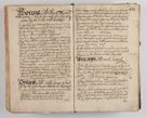 Zdjęcie nr 532 dla obiektu archiwalnego: Compendium actorum visitationis exterioris ecclesiarum existentium in et sub decanatu Pilsnensi, Mielecensi, Ropczicensi, Biecensi, Jaslensi et Żmigrodensi, ad archidiaconatum Sandecensem pertinentium, per R. D. Christophorum Kazimirski, praepositum Tarnoviensem mandato Illustrissimi et Reverendissimi Domini Georgii S. R. E. Cardinalis praesbiteri Radziwiłł nuncupati, episcopatus Cracoviensis administratoris perpetui, in Olyka et Nieswierz ducis a. D. 1595 factae