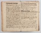 Zdjęcie nr 556 dla obiektu archiwalnego: Compendium actorum visitationis exterioris ecclesiarum existentium in et sub decanatu Pilsnensi, Mielecensi, Ropczicensi, Biecensi, Jaslensi et Żmigrodensi, ad archidiaconatum Sandecensem pertinentium, per R. D. Christophorum Kazimirski, praepositum Tarnoviensem mandato Illustrissimi et Reverendissimi Domini Georgii S. R. E. Cardinalis praesbiteri Radziwiłł nuncupati, episcopatus Cracoviensis administratoris perpetui, in Olyka et Nieswierz ducis a. D. 1595 factae