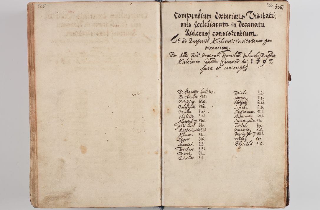 Zdjęcie nr 588 dla obiektu archiwalnego: Compendium actorum visitationis exterioris ecclesiarum existentium in et sub decanatu Pilsnensi, Mielecensi, Ropczicensi, Biecensi, Jaslensi et Żmigrodensi, ad archidiaconatum Sandecensem pertinentium, per R. D. Christophorum Kazimirski, praepositum Tarnoviensem mandato Illustrissimi et Reverendissimi Domini Georgii S. R. E. Cardinalis praesbiteri Radziwiłł nuncupati, episcopatus Cracoviensis administratoris perpetui, in Olyka et Nieswierz ducis a. D. 1595 factae