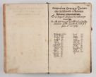 Zdjęcie nr 588 dla obiektu archiwalnego: Compendium actorum visitationis exterioris ecclesiarum existentium in et sub decanatu Pilsnensi, Mielecensi, Ropczicensi, Biecensi, Jaslensi et Żmigrodensi, ad archidiaconatum Sandecensem pertinentium, per R. D. Christophorum Kazimirski, praepositum Tarnoviensem mandato Illustrissimi et Reverendissimi Domini Georgii S. R. E. Cardinalis praesbiteri Radziwiłł nuncupati, episcopatus Cracoviensis administratoris perpetui, in Olyka et Nieswierz ducis a. D. 1595 factae