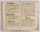 Zdjęcie nr 594 dla obiektu archiwalnego: Compendium actorum visitationis exterioris ecclesiarum existentium in et sub decanatu Pilsnensi, Mielecensi, Ropczicensi, Biecensi, Jaslensi et Żmigrodensi, ad archidiaconatum Sandecensem pertinentium, per R. D. Christophorum Kazimirski, praepositum Tarnoviensem mandato Illustrissimi et Reverendissimi Domini Georgii S. R. E. Cardinalis praesbiteri Radziwiłł nuncupati, episcopatus Cracoviensis administratoris perpetui, in Olyka et Nieswierz ducis a. D. 1595 factae