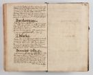 Zdjęcie nr 599 dla obiektu archiwalnego: Compendium actorum visitationis exterioris ecclesiarum existentium in et sub decanatu Pilsnensi, Mielecensi, Ropczicensi, Biecensi, Jaslensi et Żmigrodensi, ad archidiaconatum Sandecensem pertinentium, per R. D. Christophorum Kazimirski, praepositum Tarnoviensem mandato Illustrissimi et Reverendissimi Domini Georgii S. R. E. Cardinalis praesbiteri Radziwiłł nuncupati, episcopatus Cracoviensis administratoris perpetui, in Olyka et Nieswierz ducis a. D. 1595 factae