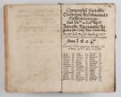Zdjęcie nr 600 dla obiektu archiwalnego: Compendium actorum visitationis exterioris ecclesiarum existentium in et sub decanatu Pilsnensi, Mielecensi, Ropczicensi, Biecensi, Jaslensi et Żmigrodensi, ad archidiaconatum Sandecensem pertinentium, per R. D. Christophorum Kazimirski, praepositum Tarnoviensem mandato Illustrissimi et Reverendissimi Domini Georgii S. R. E. Cardinalis praesbiteri Radziwiłł nuncupati, episcopatus Cracoviensis administratoris perpetui, in Olyka et Nieswierz ducis a. D. 1595 factae