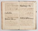 Zdjęcie nr 603 dla obiektu archiwalnego: Compendium actorum visitationis exterioris ecclesiarum existentium in et sub decanatu Pilsnensi, Mielecensi, Ropczicensi, Biecensi, Jaslensi et Żmigrodensi, ad archidiaconatum Sandecensem pertinentium, per R. D. Christophorum Kazimirski, praepositum Tarnoviensem mandato Illustrissimi et Reverendissimi Domini Georgii S. R. E. Cardinalis praesbiteri Radziwiłł nuncupati, episcopatus Cracoviensis administratoris perpetui, in Olyka et Nieswierz ducis a. D. 1595 factae