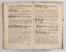 Zdjęcie nr 607 dla obiektu archiwalnego: Compendium actorum visitationis exterioris ecclesiarum existentium in et sub decanatu Pilsnensi, Mielecensi, Ropczicensi, Biecensi, Jaslensi et Żmigrodensi, ad archidiaconatum Sandecensem pertinentium, per R. D. Christophorum Kazimirski, praepositum Tarnoviensem mandato Illustrissimi et Reverendissimi Domini Georgii S. R. E. Cardinalis praesbiteri Radziwiłł nuncupati, episcopatus Cracoviensis administratoris perpetui, in Olyka et Nieswierz ducis a. D. 1595 factae