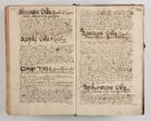 Zdjęcie nr 605 dla obiektu archiwalnego: Compendium actorum visitationis exterioris ecclesiarum existentium in et sub decanatu Pilsnensi, Mielecensi, Ropczicensi, Biecensi, Jaslensi et Żmigrodensi, ad archidiaconatum Sandecensem pertinentium, per R. D. Christophorum Kazimirski, praepositum Tarnoviensem mandato Illustrissimi et Reverendissimi Domini Georgii S. R. E. Cardinalis praesbiteri Radziwiłł nuncupati, episcopatus Cracoviensis administratoris perpetui, in Olyka et Nieswierz ducis a. D. 1595 factae