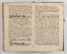 Zdjęcie nr 606 dla obiektu archiwalnego: Compendium actorum visitationis exterioris ecclesiarum existentium in et sub decanatu Pilsnensi, Mielecensi, Ropczicensi, Biecensi, Jaslensi et Żmigrodensi, ad archidiaconatum Sandecensem pertinentium, per R. D. Christophorum Kazimirski, praepositum Tarnoviensem mandato Illustrissimi et Reverendissimi Domini Georgii S. R. E. Cardinalis praesbiteri Radziwiłł nuncupati, episcopatus Cracoviensis administratoris perpetui, in Olyka et Nieswierz ducis a. D. 1595 factae