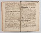 Zdjęcie nr 611 dla obiektu archiwalnego: Compendium actorum visitationis exterioris ecclesiarum existentium in et sub decanatu Pilsnensi, Mielecensi, Ropczicensi, Biecensi, Jaslensi et Żmigrodensi, ad archidiaconatum Sandecensem pertinentium, per R. D. Christophorum Kazimirski, praepositum Tarnoviensem mandato Illustrissimi et Reverendissimi Domini Georgii S. R. E. Cardinalis praesbiteri Radziwiłł nuncupati, episcopatus Cracoviensis administratoris perpetui, in Olyka et Nieswierz ducis a. D. 1595 factae