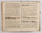 Zdjęcie nr 609 dla obiektu archiwalnego: Compendium actorum visitationis exterioris ecclesiarum existentium in et sub decanatu Pilsnensi, Mielecensi, Ropczicensi, Biecensi, Jaslensi et Żmigrodensi, ad archidiaconatum Sandecensem pertinentium, per R. D. Christophorum Kazimirski, praepositum Tarnoviensem mandato Illustrissimi et Reverendissimi Domini Georgii S. R. E. Cardinalis praesbiteri Radziwiłł nuncupati, episcopatus Cracoviensis administratoris perpetui, in Olyka et Nieswierz ducis a. D. 1595 factae