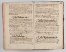 Zdjęcie nr 620 dla obiektu archiwalnego: Compendium actorum visitationis exterioris ecclesiarum existentium in et sub decanatu Pilsnensi, Mielecensi, Ropczicensi, Biecensi, Jaslensi et Żmigrodensi, ad archidiaconatum Sandecensem pertinentium, per R. D. Christophorum Kazimirski, praepositum Tarnoviensem mandato Illustrissimi et Reverendissimi Domini Georgii S. R. E. Cardinalis praesbiteri Radziwiłł nuncupati, episcopatus Cracoviensis administratoris perpetui, in Olyka et Nieswierz ducis a. D. 1595 factae