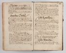 Zdjęcie nr 618 dla obiektu archiwalnego: Compendium actorum visitationis exterioris ecclesiarum existentium in et sub decanatu Pilsnensi, Mielecensi, Ropczicensi, Biecensi, Jaslensi et Żmigrodensi, ad archidiaconatum Sandecensem pertinentium, per R. D. Christophorum Kazimirski, praepositum Tarnoviensem mandato Illustrissimi et Reverendissimi Domini Georgii S. R. E. Cardinalis praesbiteri Radziwiłł nuncupati, episcopatus Cracoviensis administratoris perpetui, in Olyka et Nieswierz ducis a. D. 1595 factae