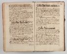 Zdjęcie nr 621 dla obiektu archiwalnego: Compendium actorum visitationis exterioris ecclesiarum existentium in et sub decanatu Pilsnensi, Mielecensi, Ropczicensi, Biecensi, Jaslensi et Żmigrodensi, ad archidiaconatum Sandecensem pertinentium, per R. D. Christophorum Kazimirski, praepositum Tarnoviensem mandato Illustrissimi et Reverendissimi Domini Georgii S. R. E. Cardinalis praesbiteri Radziwiłł nuncupati, episcopatus Cracoviensis administratoris perpetui, in Olyka et Nieswierz ducis a. D. 1595 factae