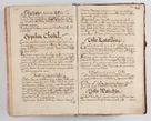 Zdjęcie nr 619 dla obiektu archiwalnego: Compendium actorum visitationis exterioris ecclesiarum existentium in et sub decanatu Pilsnensi, Mielecensi, Ropczicensi, Biecensi, Jaslensi et Żmigrodensi, ad archidiaconatum Sandecensem pertinentium, per R. D. Christophorum Kazimirski, praepositum Tarnoviensem mandato Illustrissimi et Reverendissimi Domini Georgii S. R. E. Cardinalis praesbiteri Radziwiłł nuncupati, episcopatus Cracoviensis administratoris perpetui, in Olyka et Nieswierz ducis a. D. 1595 factae
