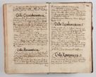Zdjęcie nr 622 dla obiektu archiwalnego: Compendium actorum visitationis exterioris ecclesiarum existentium in et sub decanatu Pilsnensi, Mielecensi, Ropczicensi, Biecensi, Jaslensi et Żmigrodensi, ad archidiaconatum Sandecensem pertinentium, per R. D. Christophorum Kazimirski, praepositum Tarnoviensem mandato Illustrissimi et Reverendissimi Domini Georgii S. R. E. Cardinalis praesbiteri Radziwiłł nuncupati, episcopatus Cracoviensis administratoris perpetui, in Olyka et Nieswierz ducis a. D. 1595 factae