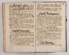 Zdjęcie nr 624 dla obiektu archiwalnego: Compendium actorum visitationis exterioris ecclesiarum existentium in et sub decanatu Pilsnensi, Mielecensi, Ropczicensi, Biecensi, Jaslensi et Żmigrodensi, ad archidiaconatum Sandecensem pertinentium, per R. D. Christophorum Kazimirski, praepositum Tarnoviensem mandato Illustrissimi et Reverendissimi Domini Georgii S. R. E. Cardinalis praesbiteri Radziwiłł nuncupati, episcopatus Cracoviensis administratoris perpetui, in Olyka et Nieswierz ducis a. D. 1595 factae