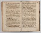 Zdjęcie nr 629 dla obiektu archiwalnego: Compendium actorum visitationis exterioris ecclesiarum existentium in et sub decanatu Pilsnensi, Mielecensi, Ropczicensi, Biecensi, Jaslensi et Żmigrodensi, ad archidiaconatum Sandecensem pertinentium, per R. D. Christophorum Kazimirski, praepositum Tarnoviensem mandato Illustrissimi et Reverendissimi Domini Georgii S. R. E. Cardinalis praesbiteri Radziwiłł nuncupati, episcopatus Cracoviensis administratoris perpetui, in Olyka et Nieswierz ducis a. D. 1595 factae