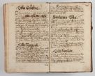Zdjęcie nr 631 dla obiektu archiwalnego: Compendium actorum visitationis exterioris ecclesiarum existentium in et sub decanatu Pilsnensi, Mielecensi, Ropczicensi, Biecensi, Jaslensi et Żmigrodensi, ad archidiaconatum Sandecensem pertinentium, per R. D. Christophorum Kazimirski, praepositum Tarnoviensem mandato Illustrissimi et Reverendissimi Domini Georgii S. R. E. Cardinalis praesbiteri Radziwiłł nuncupati, episcopatus Cracoviensis administratoris perpetui, in Olyka et Nieswierz ducis a. D. 1595 factae