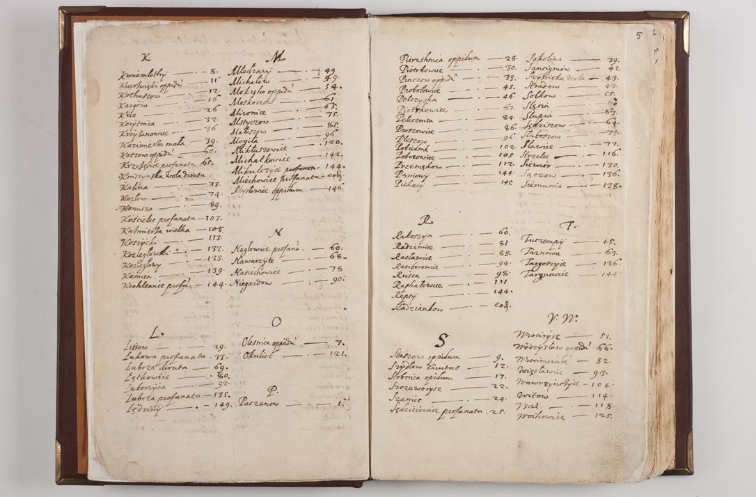 Zdjęcie nr 11 dla obiektu archiwalnego: Acta visitationis exterioris decanatuum: Pacanoviensis, Kijensis, Sokoliensis, Androwiensis, Wrocimoviensis, Proszoviensis, Vitoviensis et Bythomiensis, ad archidiaconatum Cracoviensem pertinentium in anno 1618 factae.
