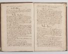 Zdjęcie nr 24 dla obiektu archiwalnego: Acta visitationis exterioris decanatuum: Wielicensis, Proszoviensis, Lipnicensis et Skalensis per R. D. Joannem Foxium, archidiaconum Cracoviensem ex commissione R. D. Andreae Lipski, episcopi Cracoviensis in a. D. 1628 - 1629 factae.