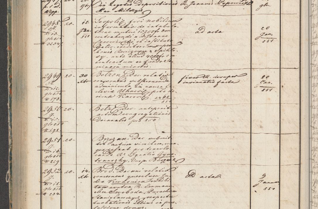 Zdjęcie nr 144 dla obiektu archiwalnego: Protocollon exhibitorum in Ecclesiasticis ex anno 1850