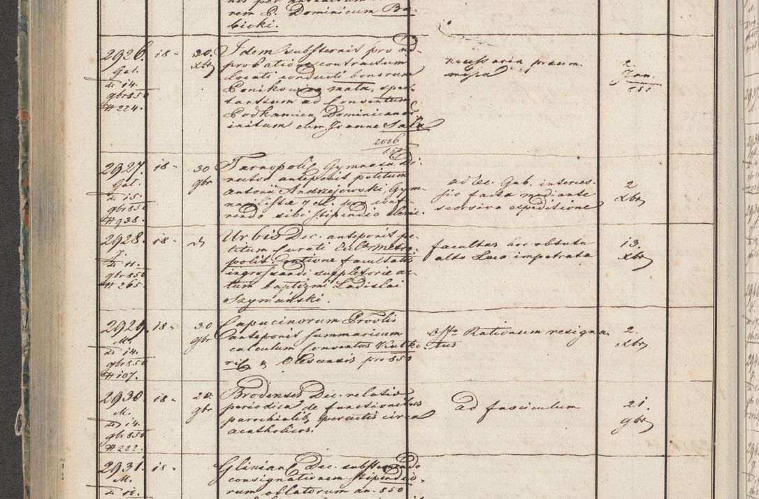 Zdjęcie nr 143 dla obiektu archiwalnego: Protocollon exhibitorum in Ecclesiasticis ex anno 1850