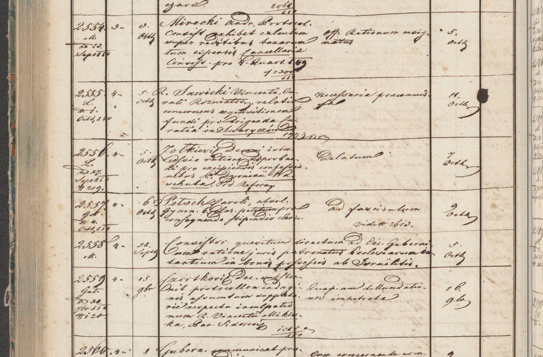 Zdjęcie nr 125 dla obiektu archiwalnego: Protocollon exhibitorum in Ecclesiasticis ex anno 1850