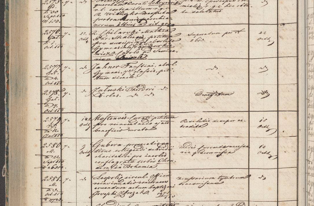 Zdjęcie nr 126 dla obiektu archiwalnego: Protocollon exhibitorum in Ecclesiasticis ex anno 1850