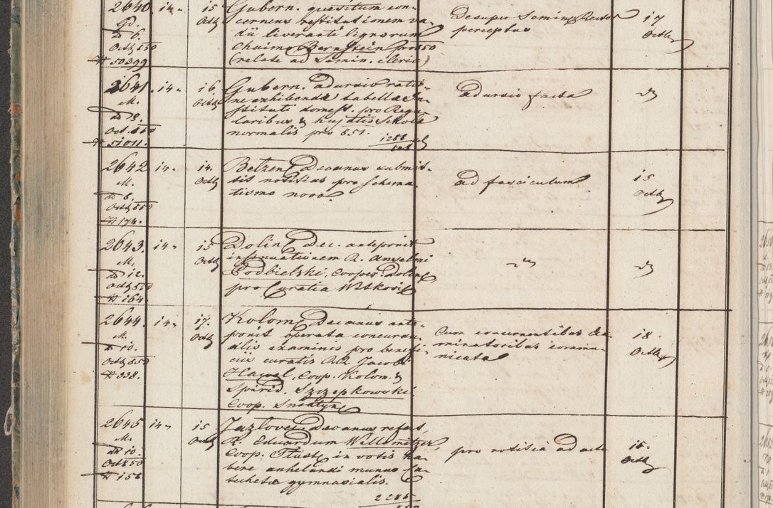 Zdjęcie nr 129 dla obiektu archiwalnego: Protocollon exhibitorum in Ecclesiasticis ex anno 1850