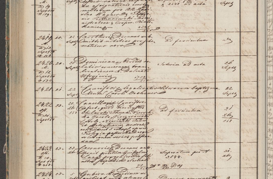 Zdjęcie nr 119 dla obiektu archiwalnego: Protocollon exhibitorum in Ecclesiasticis ex anno 1850