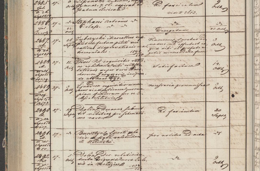 Zdjęcie nr 122 dla obiektu archiwalnego: Protocollon exhibitorum in Ecclesiasticis ex anno 1850