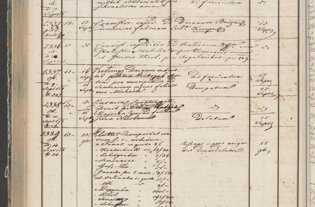 Zdjęcie nr 115 dla obiektu archiwalnego: Protocollon exhibitorum in Ecclesiasticis ex anno 1850