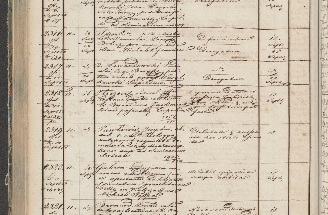 Zdjęcie nr 114 dla obiektu archiwalnego: Protocollon exhibitorum in Ecclesiasticis ex anno 1850