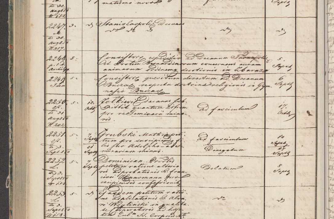 Zdjęcie nr 111 dla obiektu archiwalnego: Protocollon exhibitorum in Ecclesiasticis ex anno 1850