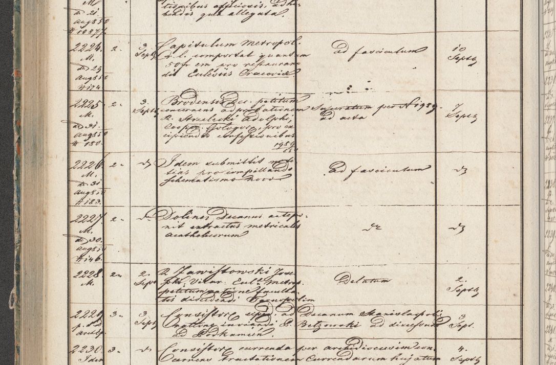 Zdjęcie nr 110 dla obiektu archiwalnego: Protocollon exhibitorum in Ecclesiasticis ex anno 1850