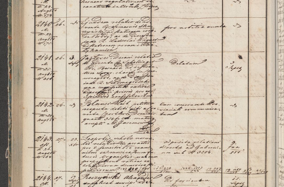 Zdjęcie nr 106 dla obiektu archiwalnego: Protocollon exhibitorum in Ecclesiasticis ex anno 1850