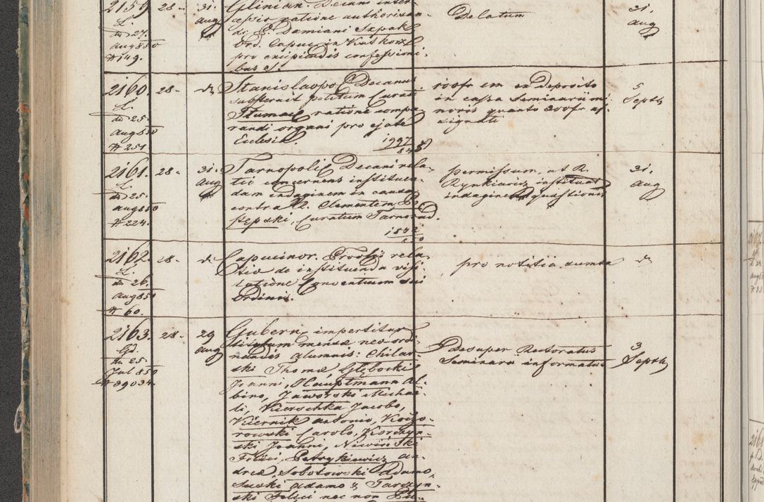 Zdjęcie nr 107 dla obiektu archiwalnego: Protocollon exhibitorum in Ecclesiasticis ex anno 1850