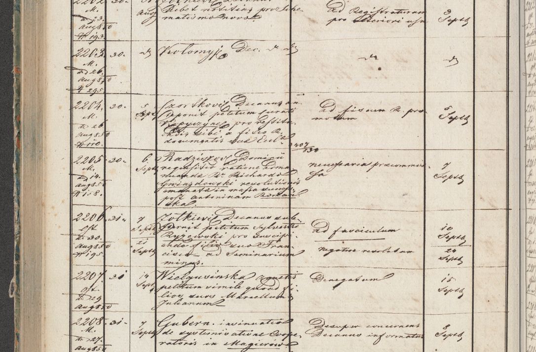 Zdjęcie nr 109 dla obiektu archiwalnego: Protocollon exhibitorum in Ecclesiasticis ex anno 1850