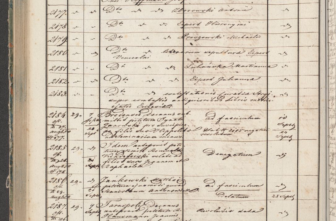 Zdjęcie nr 108 dla obiektu archiwalnego: Protocollon exhibitorum in Ecclesiasticis ex anno 1850