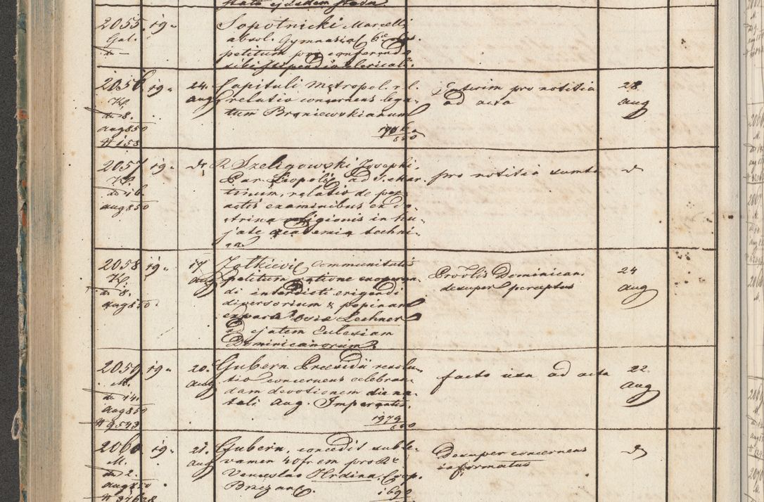 Zdjęcie nr 102 dla obiektu archiwalnego: Protocollon exhibitorum in Ecclesiasticis ex anno 1850