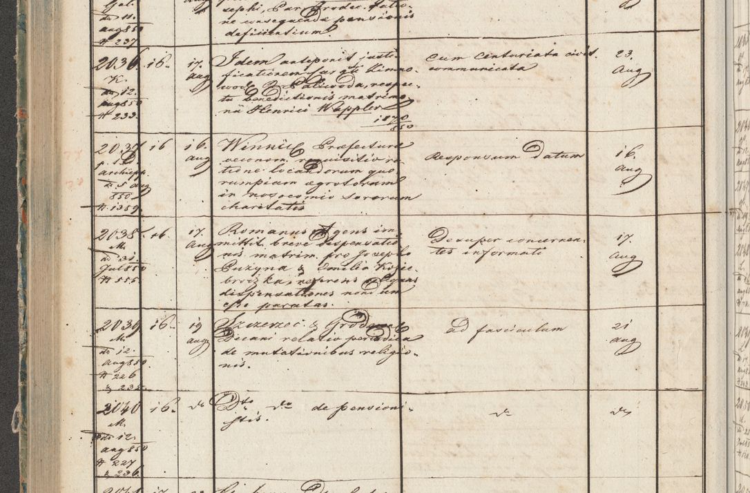 Zdjęcie nr 101 dla obiektu archiwalnego: Protocollon exhibitorum in Ecclesiasticis ex anno 1850